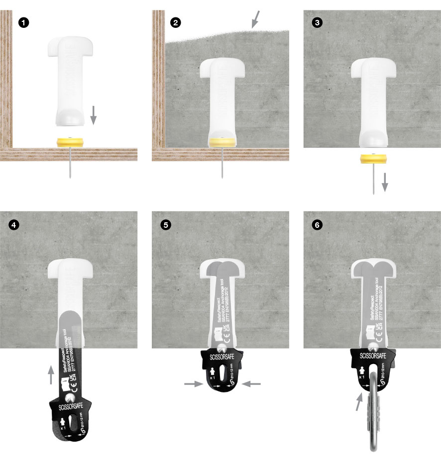 Scissorsafe anchor system installation