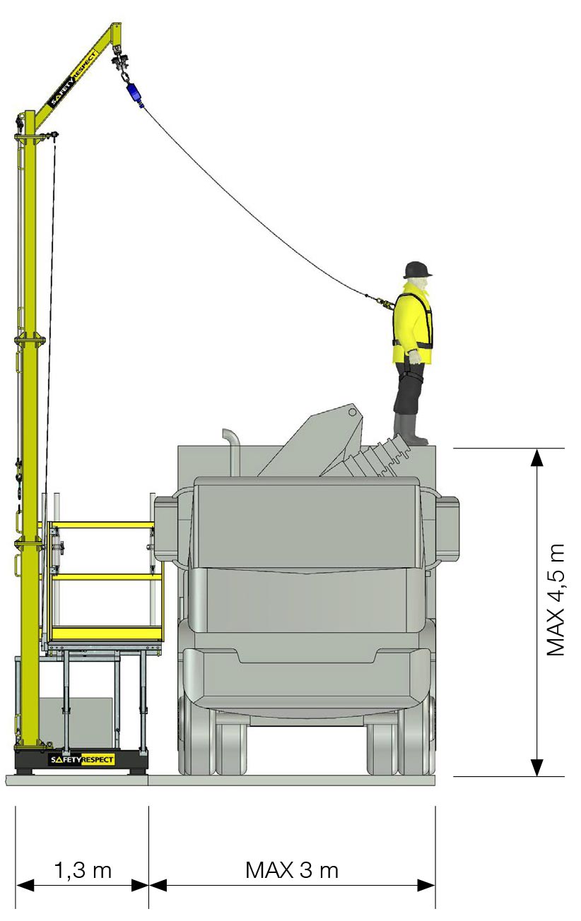 Trailersafe working platform with personal fall protection